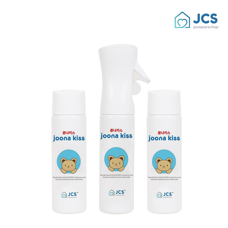 Joona Kiss - COMBO Pack